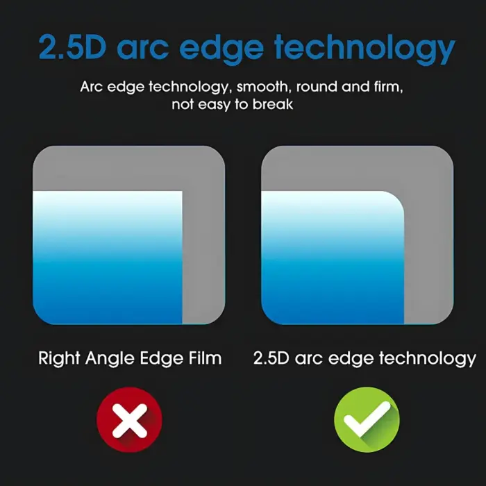Tempered Glass Screen Protector for DJI Smart RC RC2 (Pack of 2) - Image 7