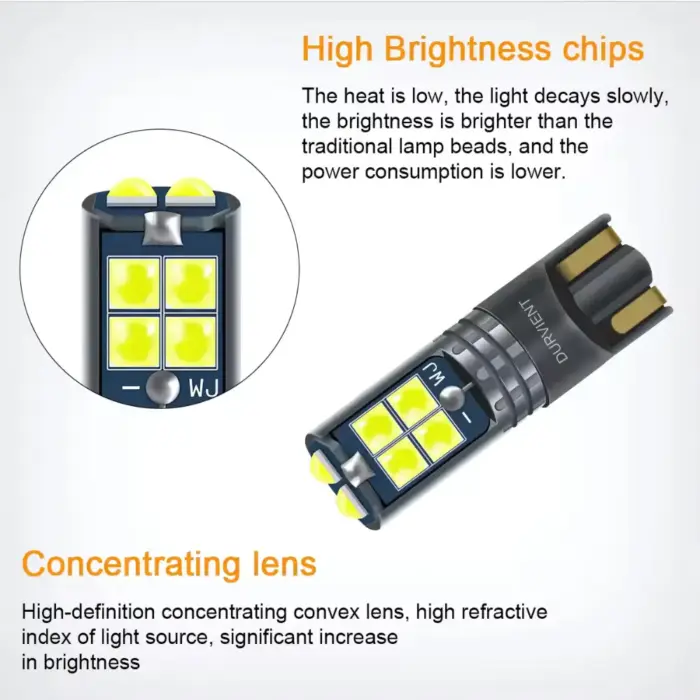 Super Bright T10 LED W5W W10W for Parking Cabin Boot License Plate Lights - Image 2