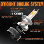 150W LED Headlight Foglamp Kit with Latest CSP 4070 LED Chip Warm White 4300K / Cool Daylight 6000K - Image 4