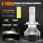 150W LED Headlight Foglamp Kit with Latest CSP 4070 LED Chip Warm White 4300K / Cool Daylight 6000K - Image 3