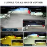 M617 3 Inch Tri-Color Fog Projector Bi-LED Projector Retrofit Kit with Low High Beam - Ultimate Clarity in Any Weather! - Image 6