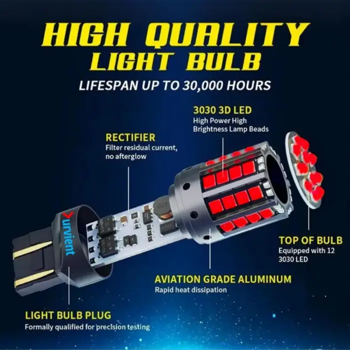 T20 7443 W21/5W Dual Filament Brake & Parking Light Canbus Error-Free LED Bulb - Image 3