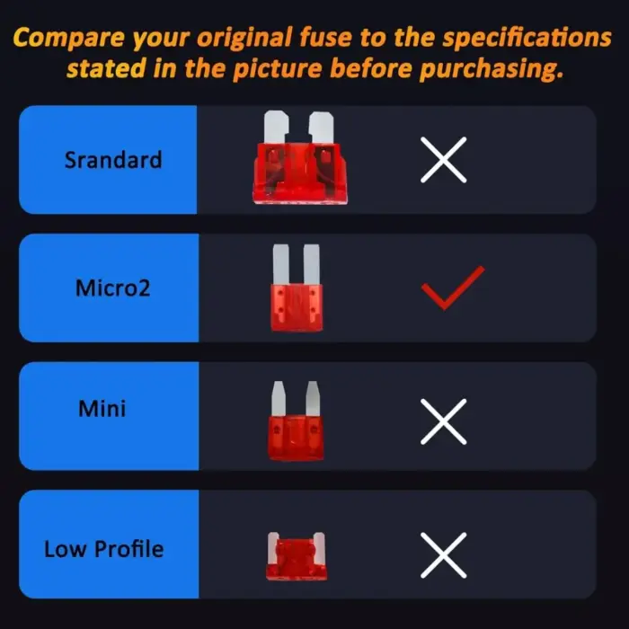 Micro2 Fuse Kit for ATC, ATO, ATR - Reliable Protection for Cars, Trucks & More - Image 3