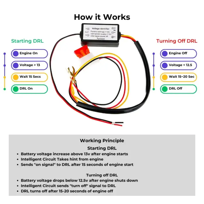 Smart Automatic LED DRL Controller – Plug-and-Play Relay with Dimming and Voltage Sensing - Image 3