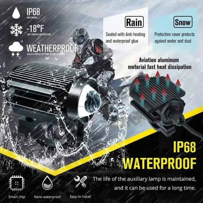 Dual-Color Spotlight Waterproof Auxiliary Light for Cars, Motorbikes, ATVs, and 4x4s – High-Performance Spotlight - Image 4