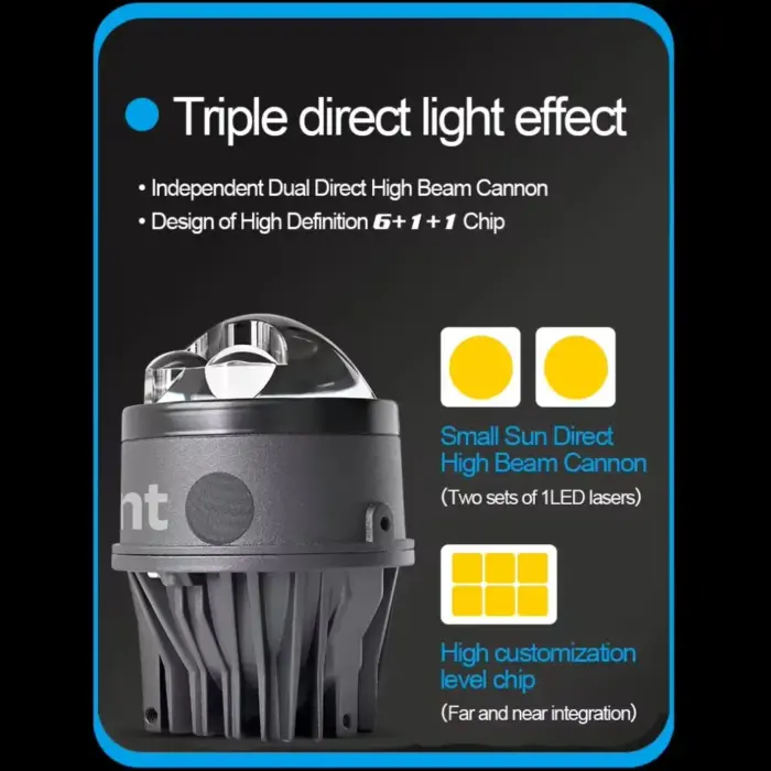 RS3 3-Inch Bi-LED Dual Laser Fog Projector - 6000K Daylight White, IP65 Waterproof (Cars & Bikes) - Image 4