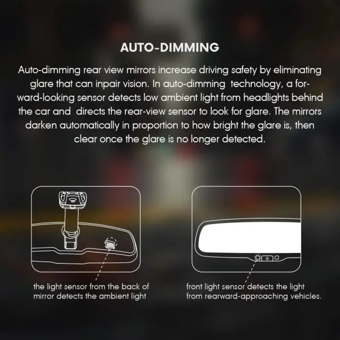 First Time In India - Build-to-Order Auto Dimming IRVM for Mahindra XUV500, XUV700 & ScorpioN, Marazzo - Image 5