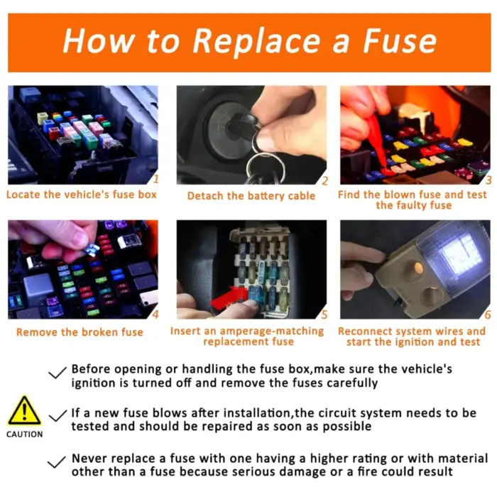 Easy to Use Regular Standard Fuse Kit – ATC/ATO/APR Fuses for European Cars (5A-30A, Color-Coded) - Image 6