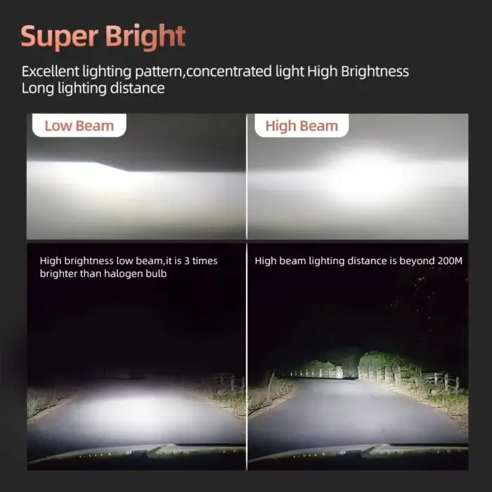 High-Performance Headlight LED for Motorcycle and Scooter - 6000K White Light, Plug-and-Play Design - Image 2