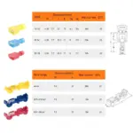 Easy to Use T-Tap Connector Quick Splice Electrical Terminals for Automotive, Marine, and Home Wiring - Image 8