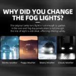 M617 3 Inch Tri-Color Fog Projector Bi-LED Projector Retrofit Kit with Low High Beam - Ultimate Clarity in Any Weather! - Image 3